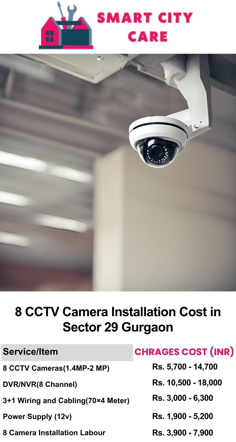 8 CCTV camera installation cost list in  Gurgaon, Sector 29