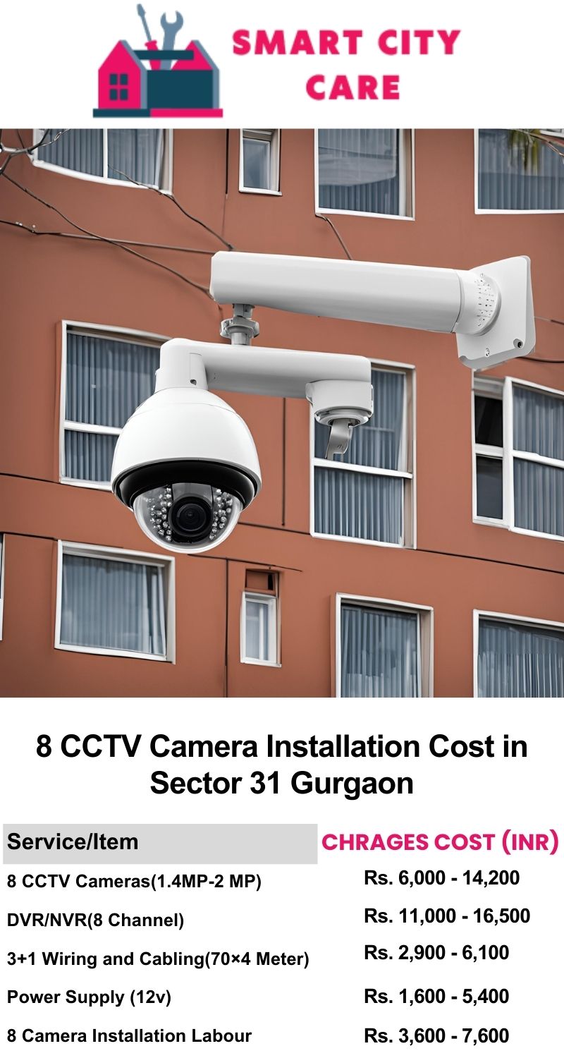 8 CCTV camera installation cost list in  Gurgaon, Sector 31