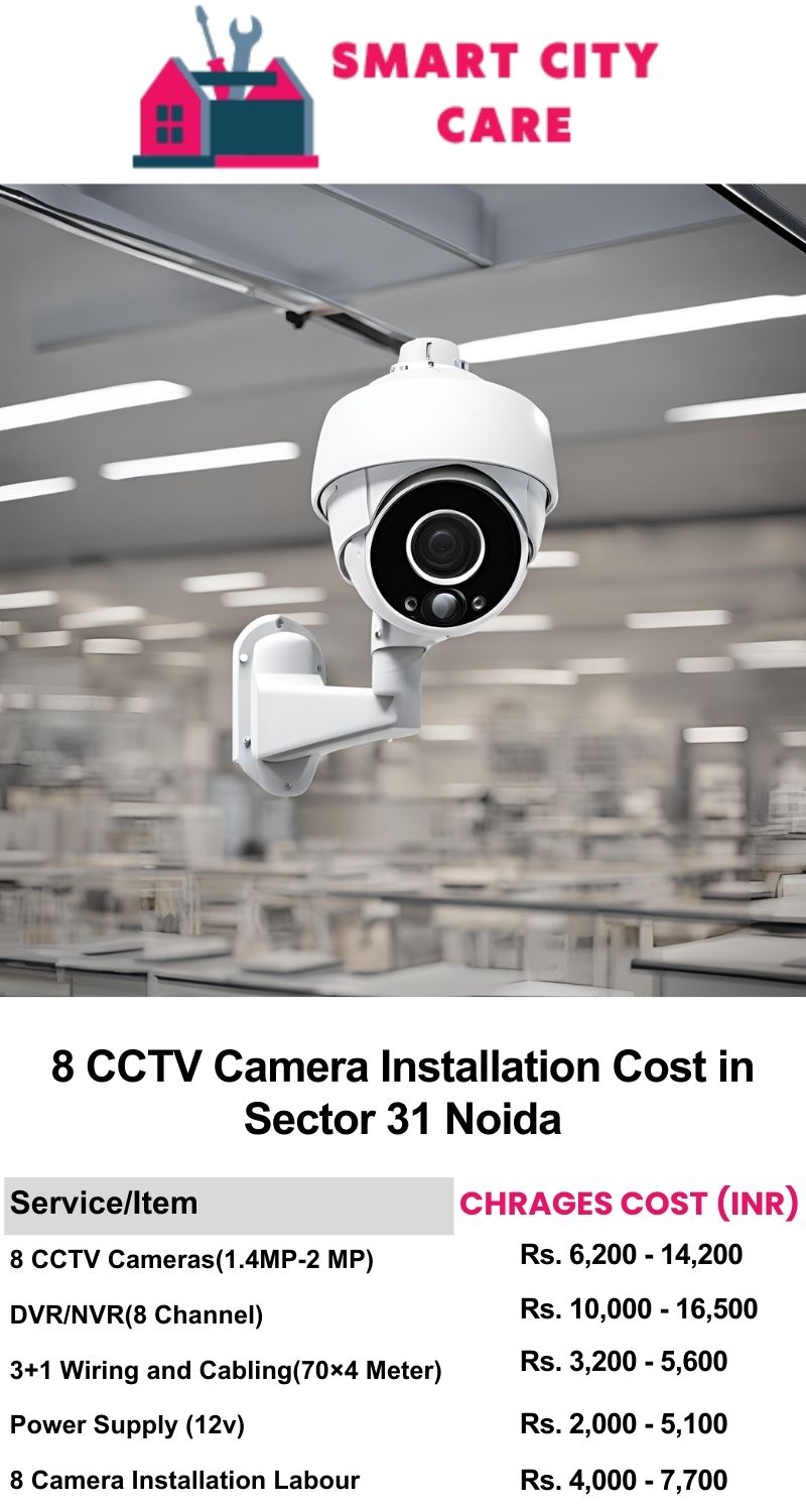 8 CCTV camera installation cost list in  Noida, Sector 16