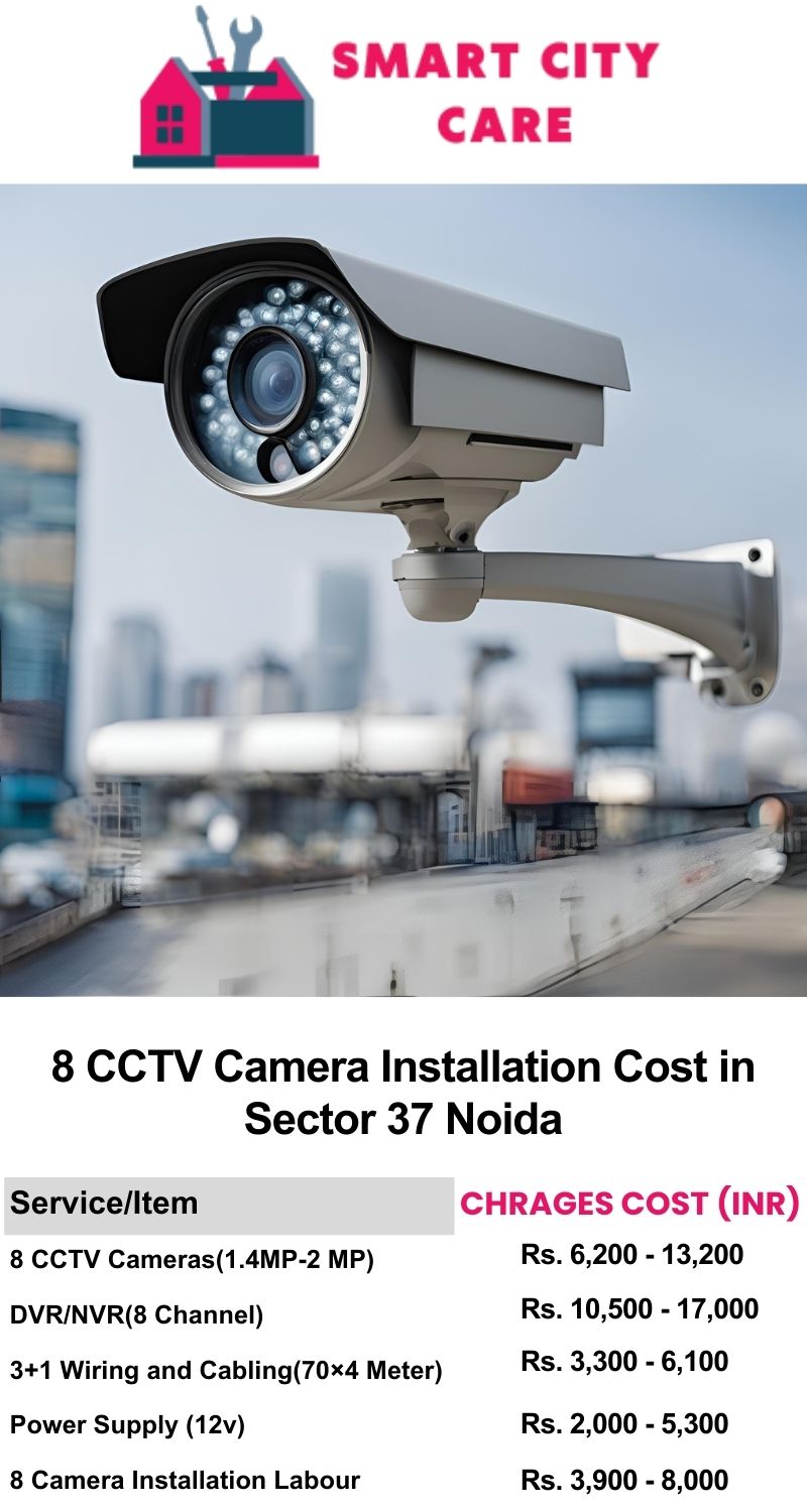 8 CCTV camera installation cost list in  Noida, Sector 37