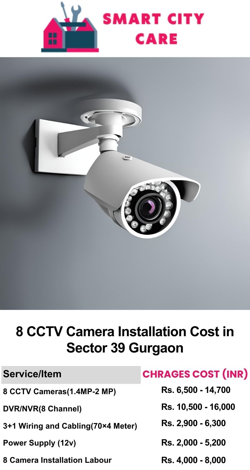 8 CCTV camera installation cost list in Gurgaon, Sector 39
