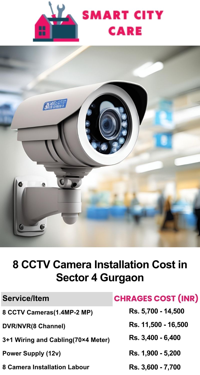 8 CCTV camera installation cost list in Gurgaon, Sector 4