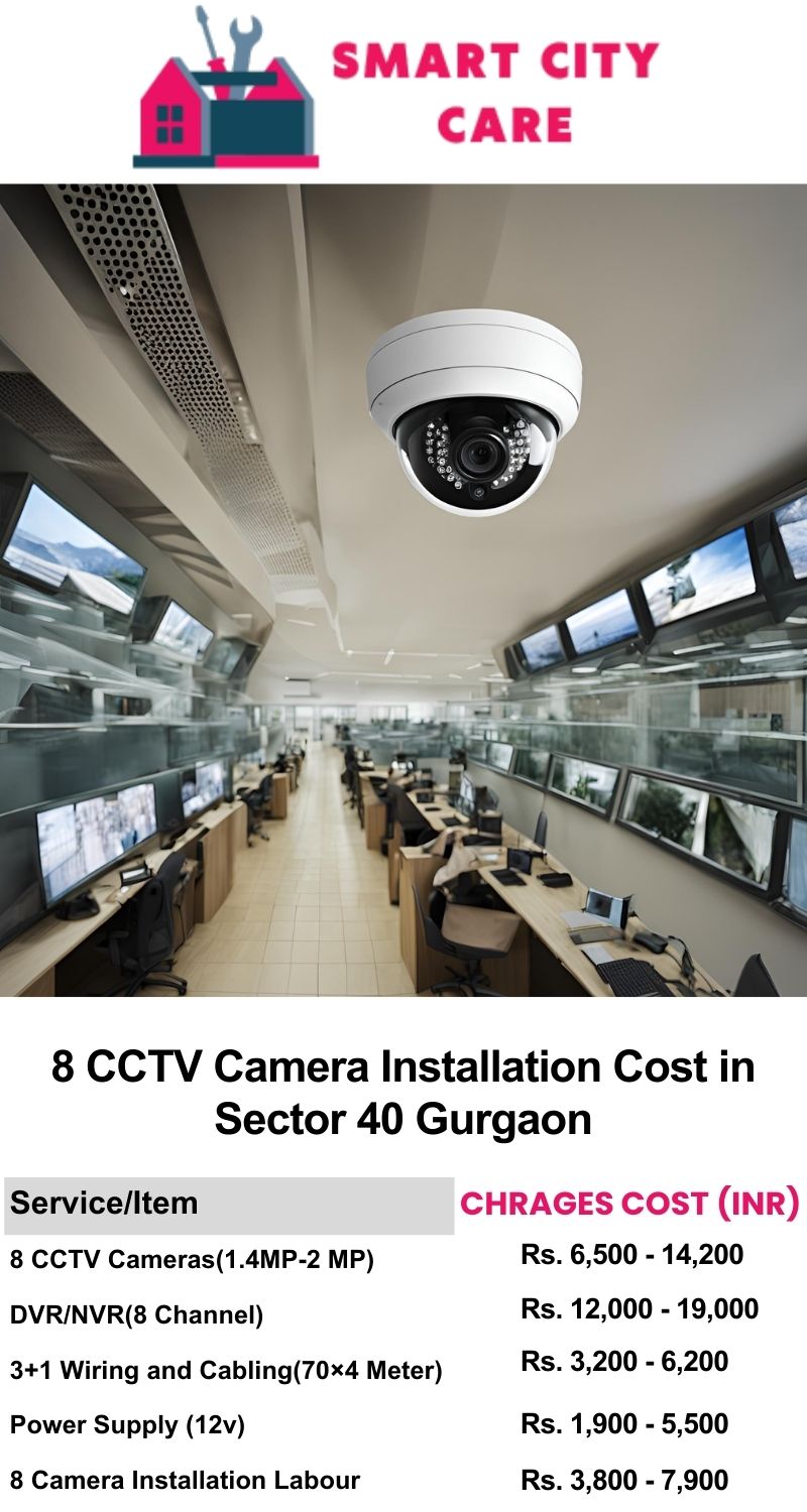 8 CCTV camera installation cost list in  Gurgaon, Sector 40