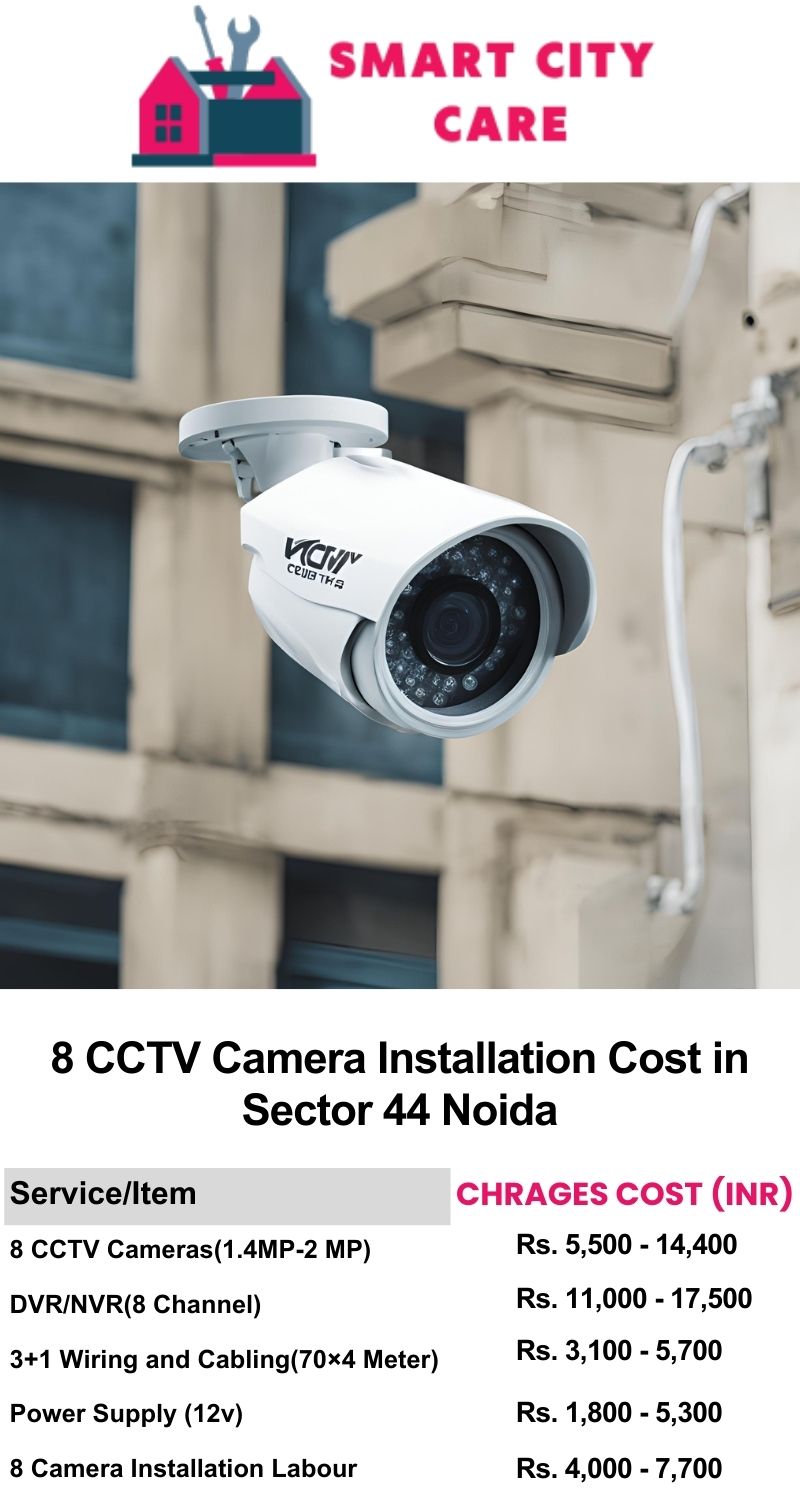 8 CCTV camera installation cost list in  Noida, Sector 44