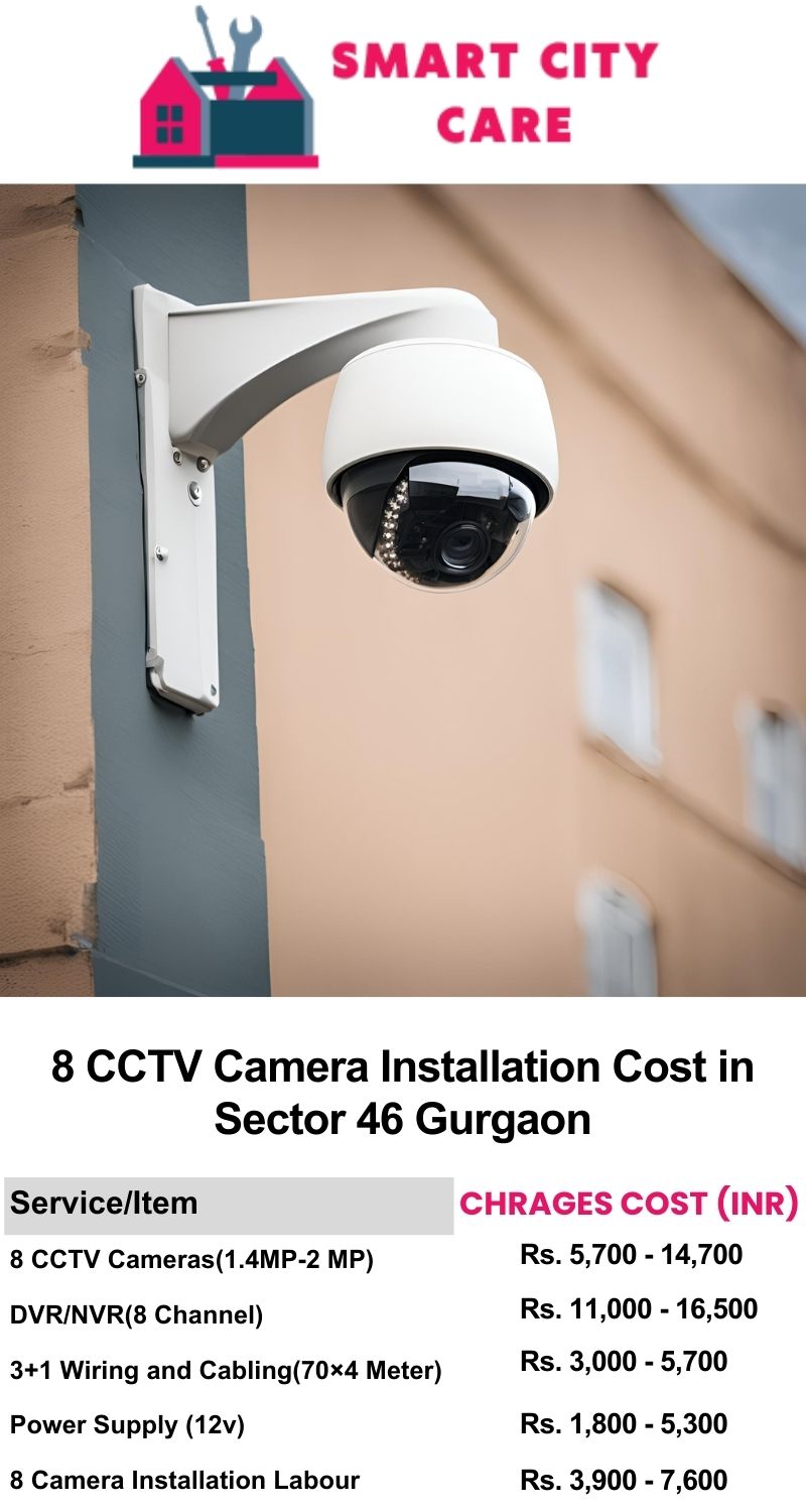 8 CCTV camera installation cost list in  Gurgaon, Sector 46