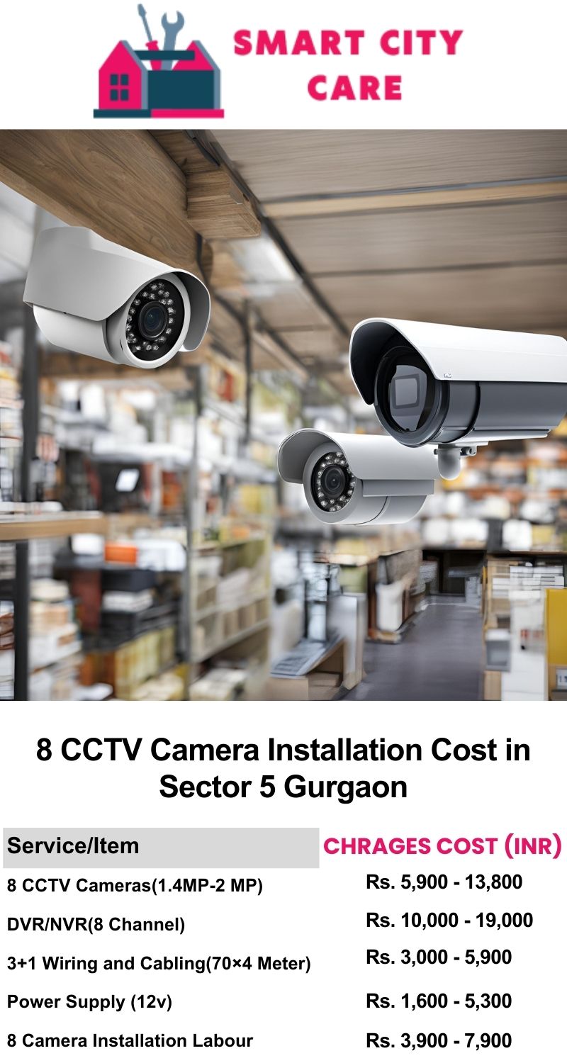 8 CCTV camera installation cost list in Gurgaon, Sector 5