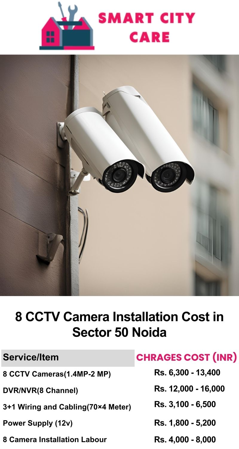 8 CCTV camera installation cost list in  Noida, Sector 50