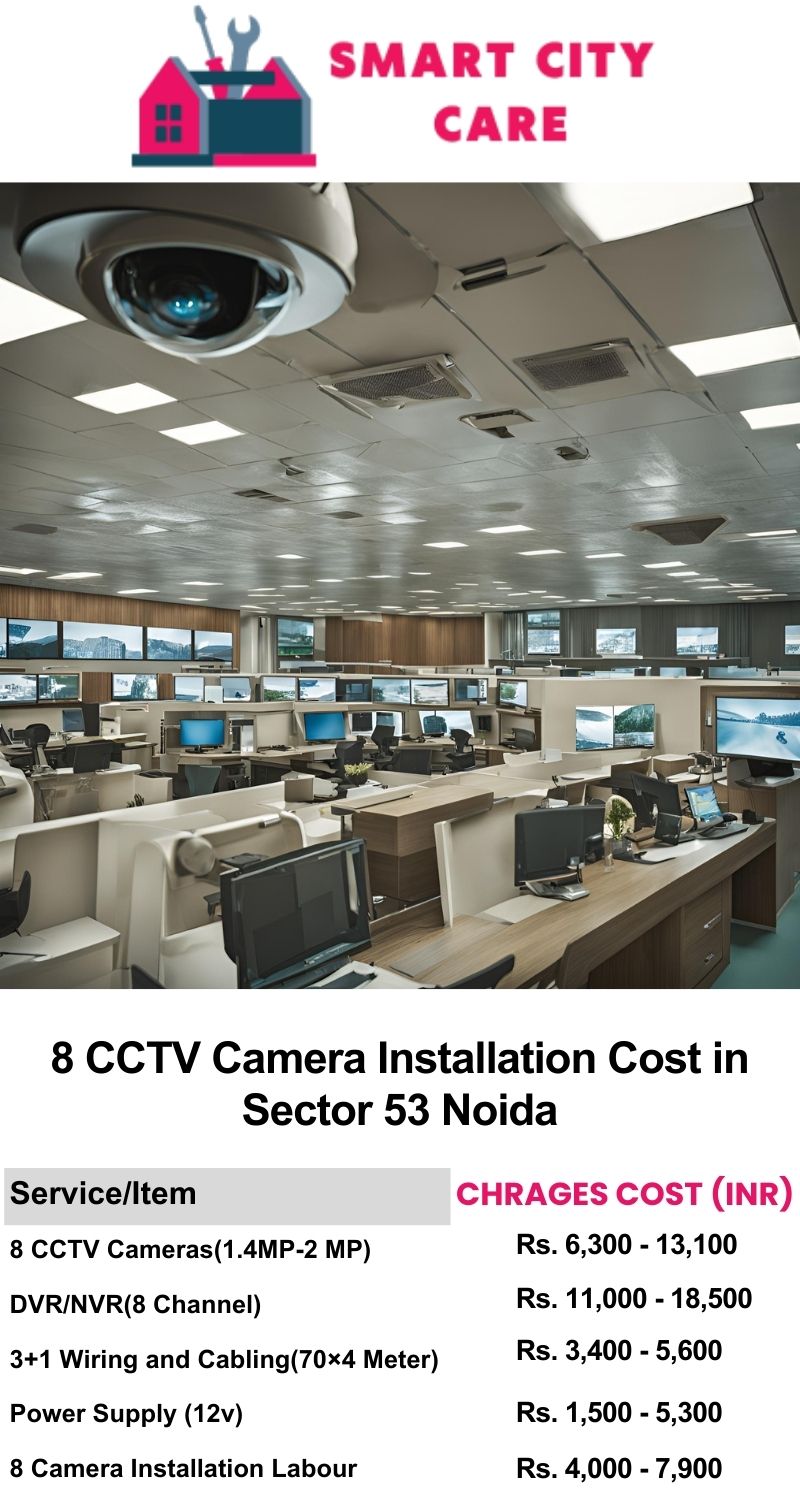 8 CCTV camera installation cost list in  Noida, Sector 49