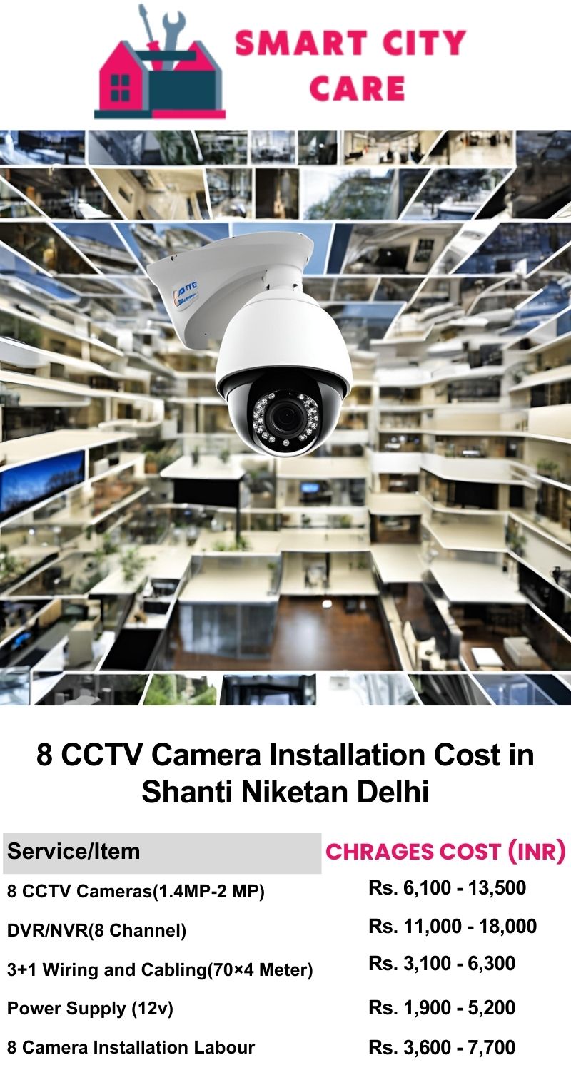 8 CCTV camera installation cost list in  Delhi, Shanti Niketan