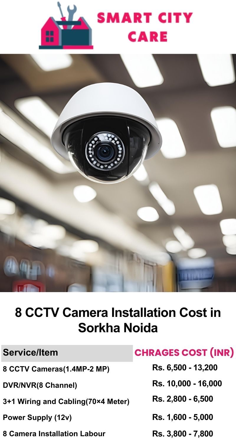 8 CCTV camera installation cost list in  Noida, Harola