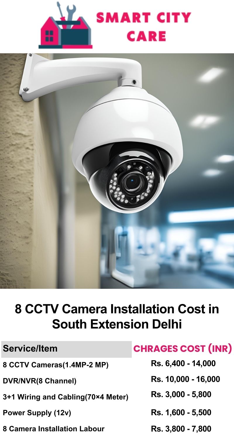 8 CCTV camera installation cost list in  Delhi, South Extension