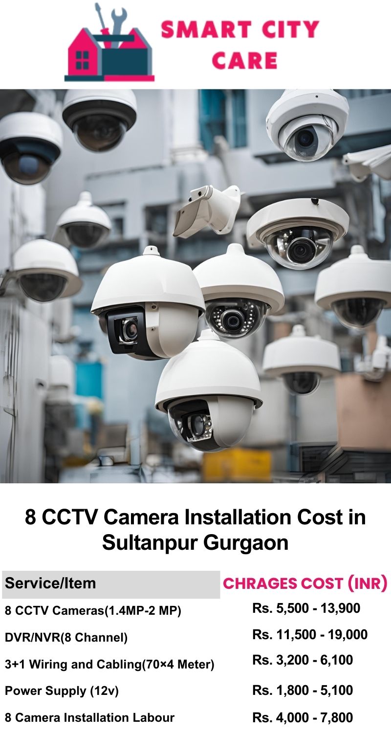 8 CCTV camera installation cost list in  Gurgaon, Sultanpur