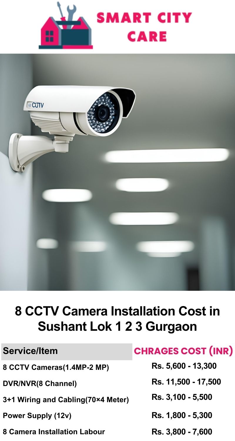 8 CCTV camera installation cost list in  Gurgaon, Sushant lok 1 2 3