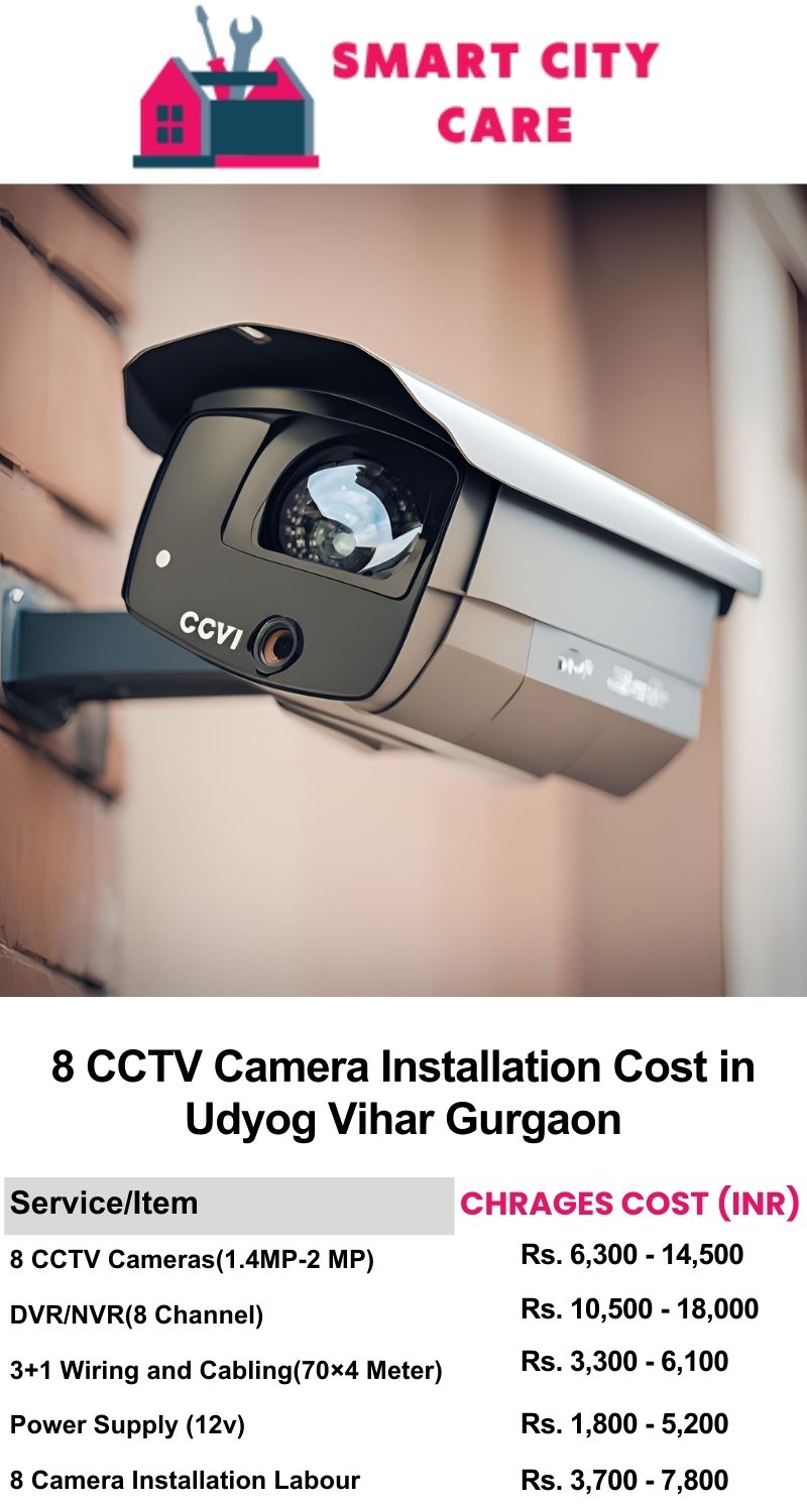 8 CCTV camera installation cost list in  Gurgaon, Udyog Vihar