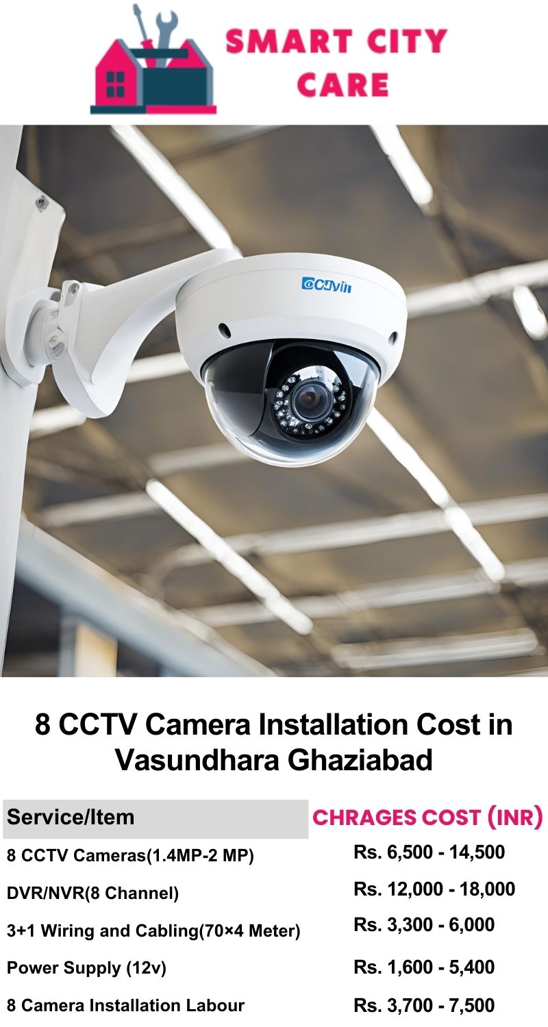 8 CCTV camera installation cost list in  Ghaziabad, Vasundhara