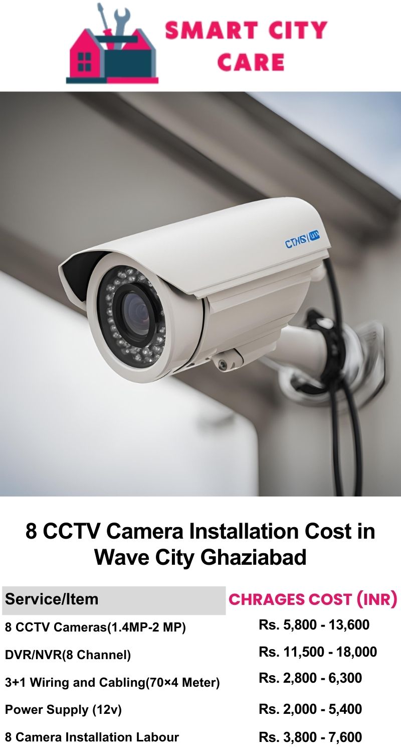 8 CCTV camera installation cost list in  Ghaziabad, Wave City