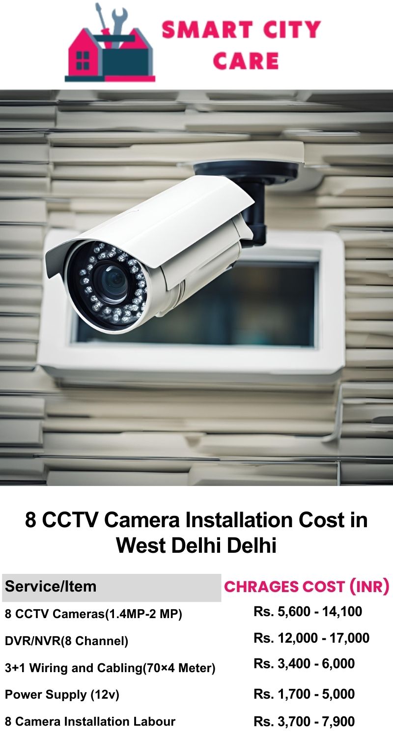 8 CCTV camera installation cost list in Delhi, West Delhi