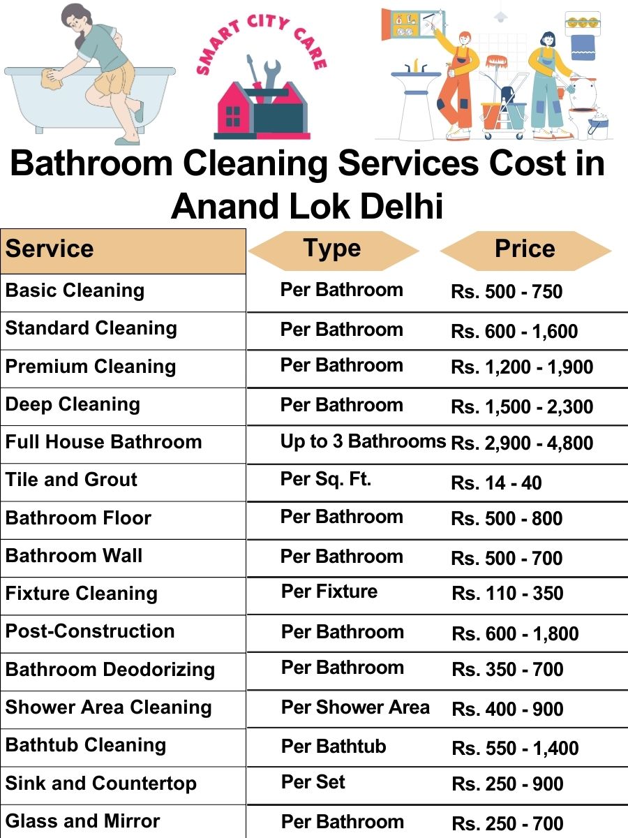 Bathroom Cleaning Services Cost list in Anand Lok, Delhi