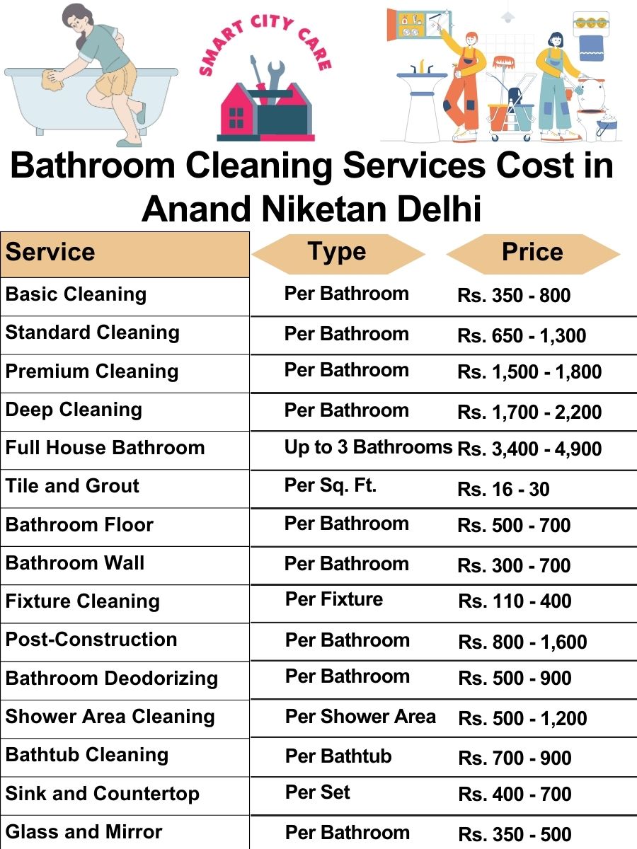 Bathroom Cleaning Services Cost list in Anand Niketan, Delhi