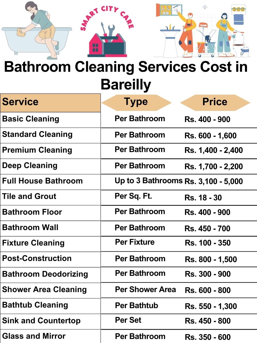 Bathroom Cleaning Services Cost list in Bareilly