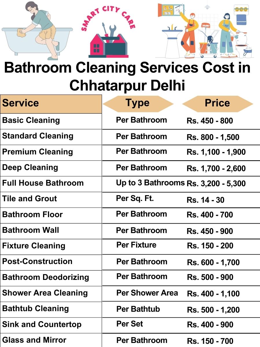 Bathroom Cleaning Services Cost list in Chhatarpur, Delhi