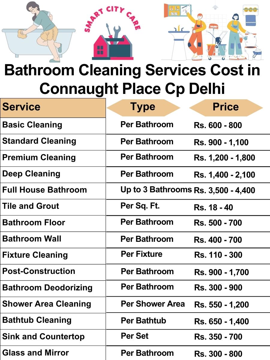 Bathroom Cleaning Services Cost list in Connaught Place cp, Delhi