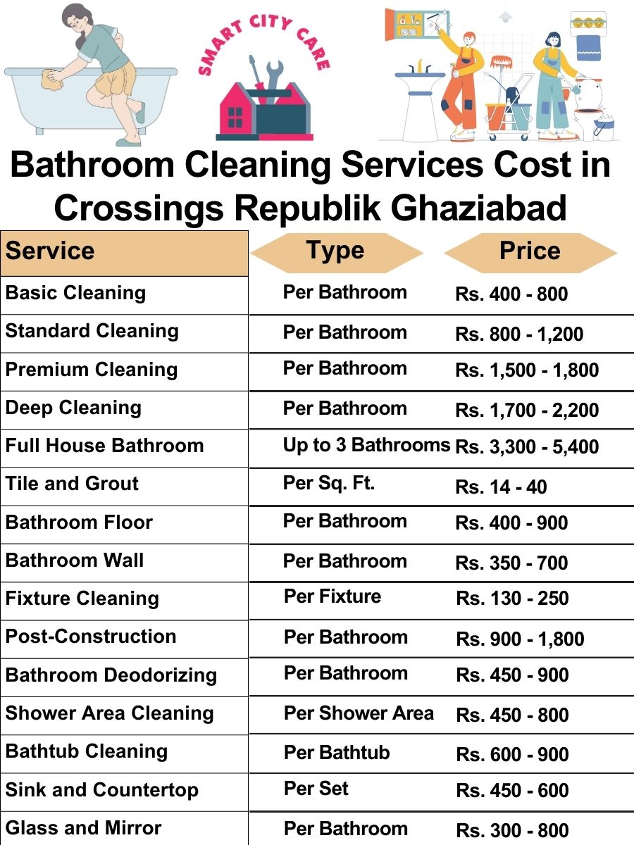 Bathroom Cleaning Services Cost list in Crossings Republik, Ghaziabad