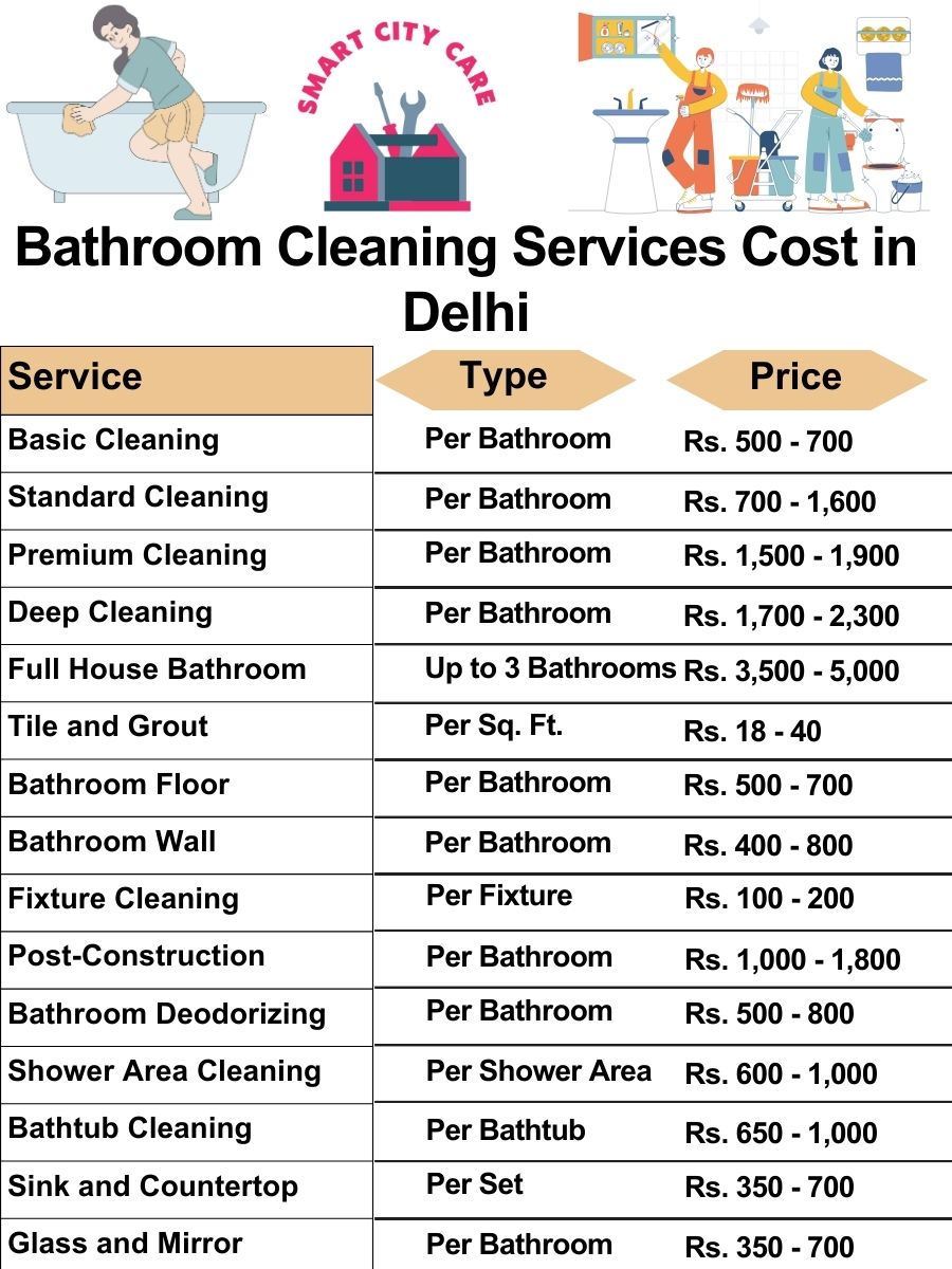 Bathroom Cleaning Services Cost list in Delhi