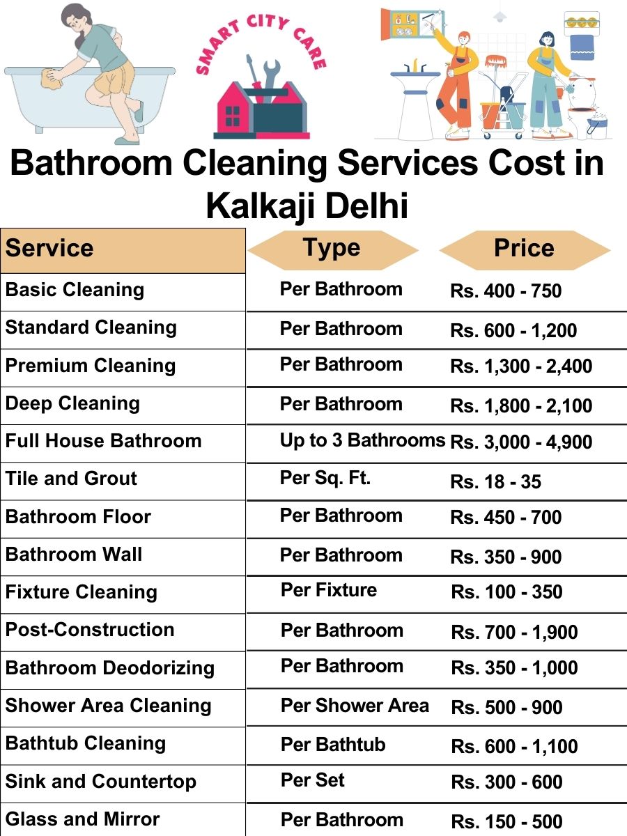 Bathroom Cleaning Services Cost list in Kalkaji, Delhi