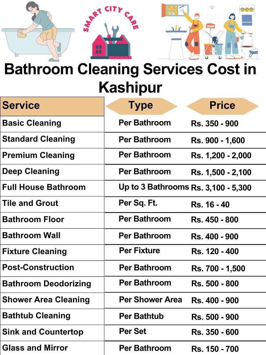 Bathroom Cleaning Services Cost list in Kashipur