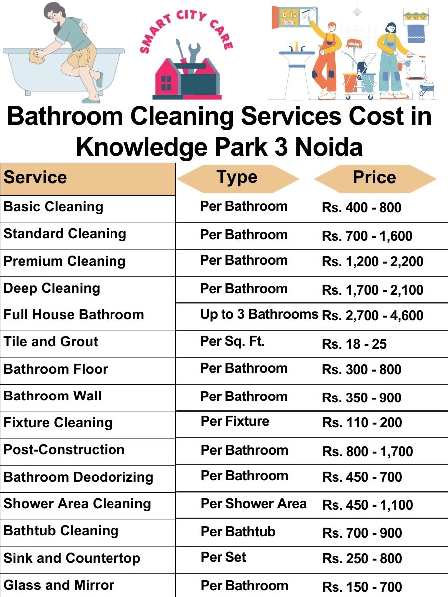 Bathroom Cleaning Services Cost list in Sorkha, Noida