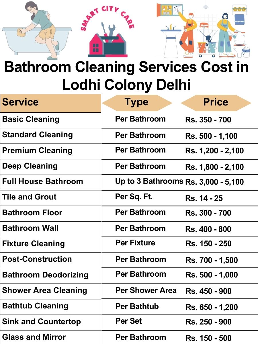 Bathroom Cleaning Services Cost list in Lodhi Colony, Delhi