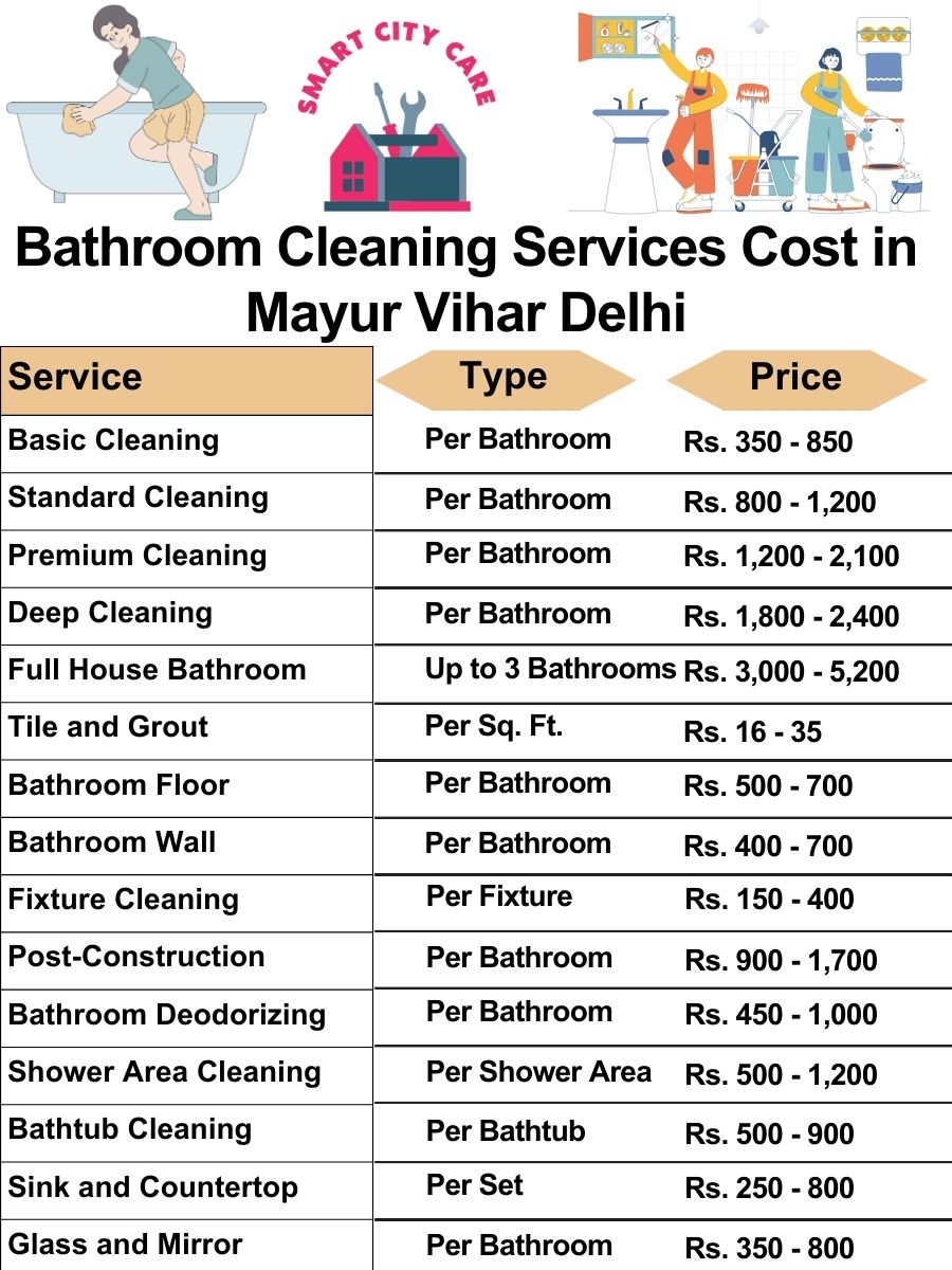 Bathroom Cleaning Services Cost list in Mayur Vihar, Delhi