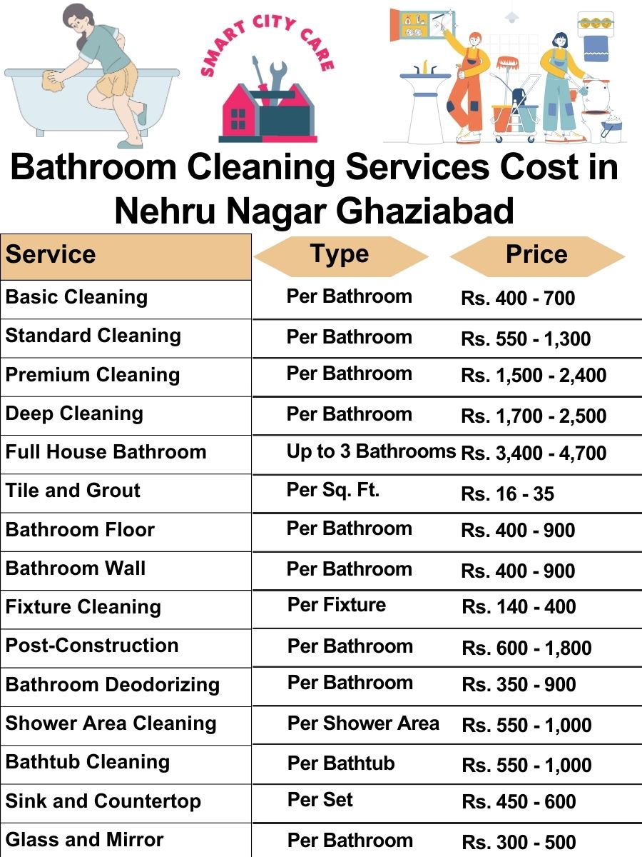 Bathroom Cleaning Services Cost list in Nehru Nagar, Ghaziabad