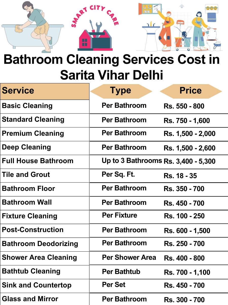 Bathroom Cleaning Services Cost list in Sarita Vihar, Delhi