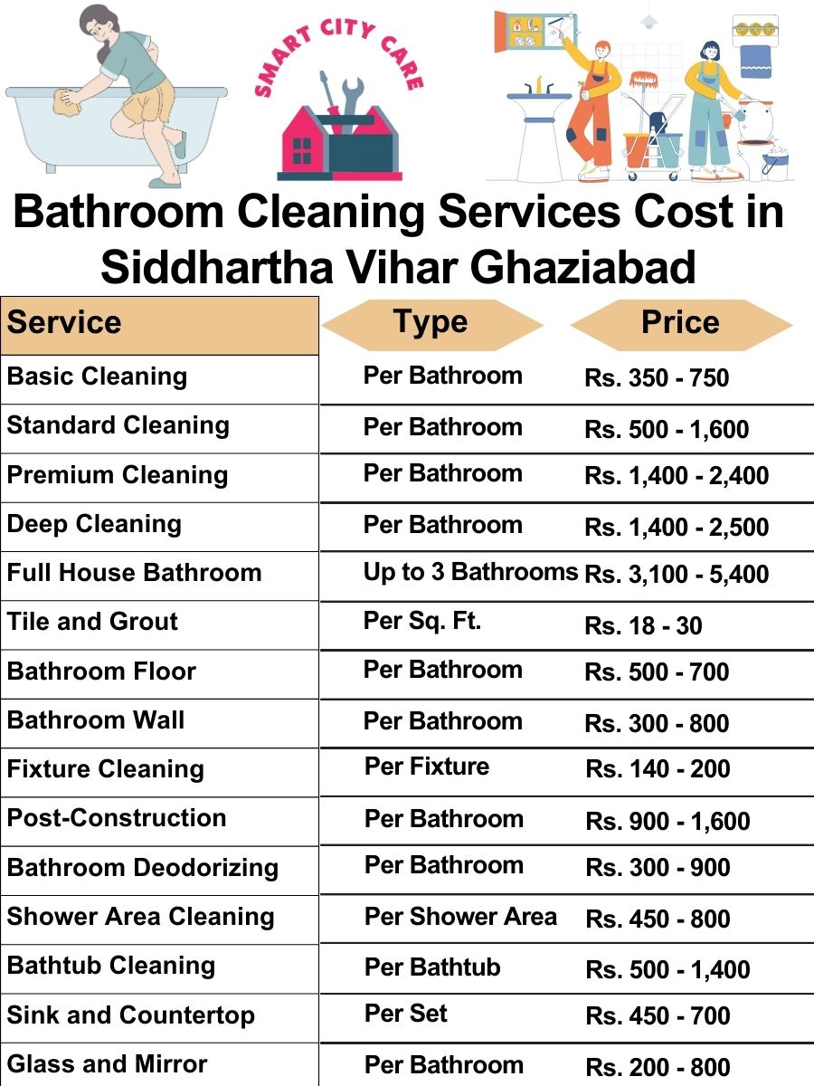 Bathroom Cleaning Services Cost list in Siddhartha Vihar, Ghaziabad