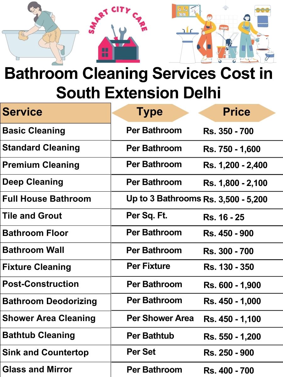 Bathroom Cleaning Services Cost list in South Extension, Delhi