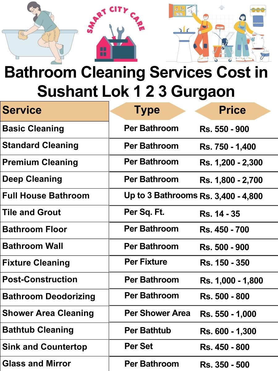 Bathroom Cleaning Services Cost list in Sushant lok 1 2 3, Gurgaon