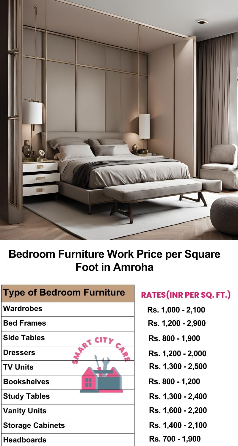 Bedroom Furniture Work Price list per Square Foot in Amroha