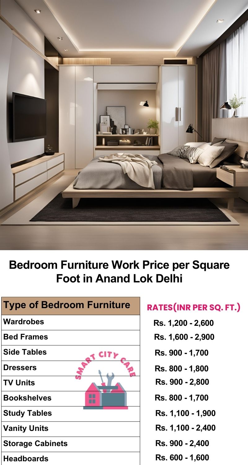 Bedroom Furniture Work Price list per Square Foot in Anand Lok,Delhi