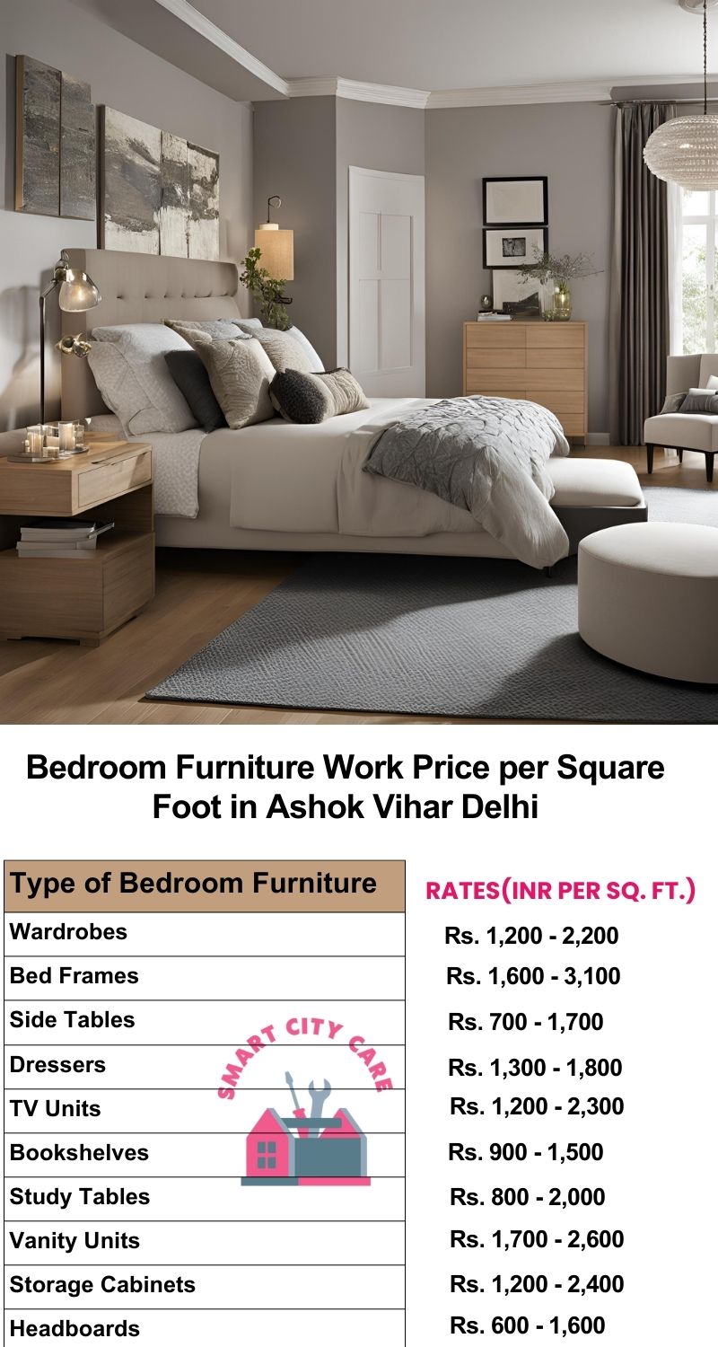 Bedroom Furniture Work Price list per Square Foot in Ashok Vihar,Delhi