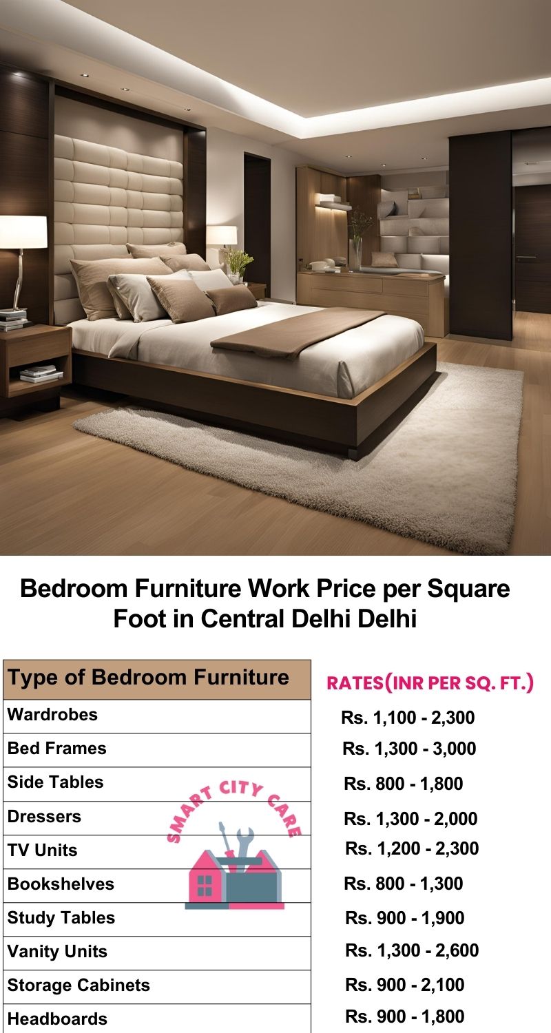 Bedroom Furniture Work Price list per Square Foot in Central Delhi,Delhi