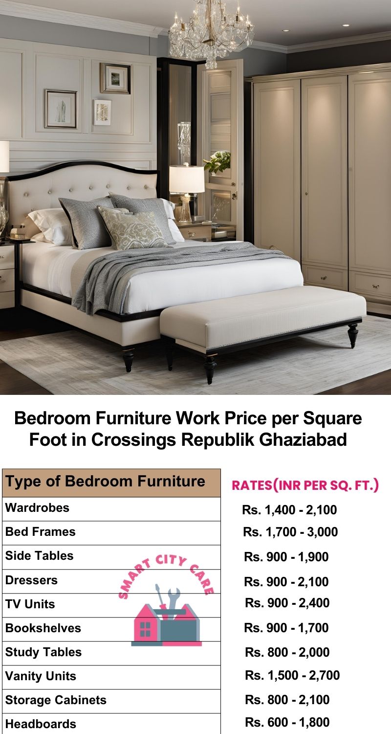 Bedroom Furniture Work Price list per Square Foot in Crossings Republik,Ghaziabad