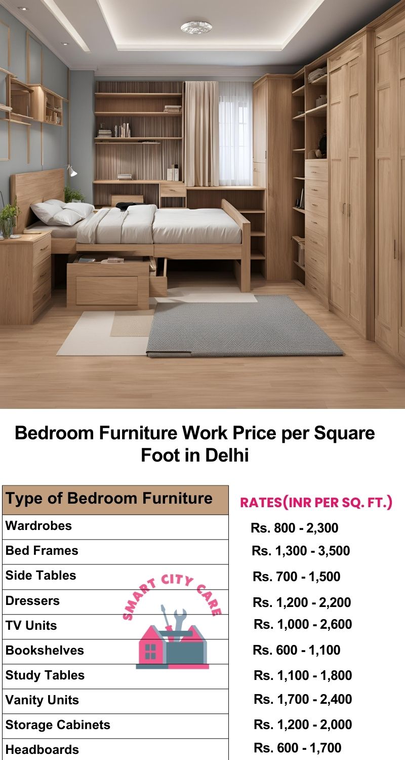 Bedroom Furniture Work Price list per Square Foot in Delhi