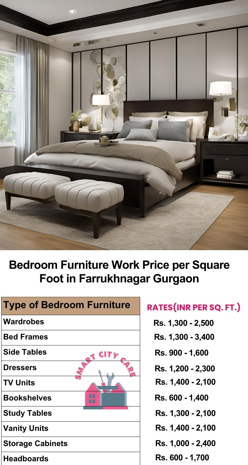 Bedroom Furniture Work Price list per Square Foot in Farrukhnagar,Gurgaon