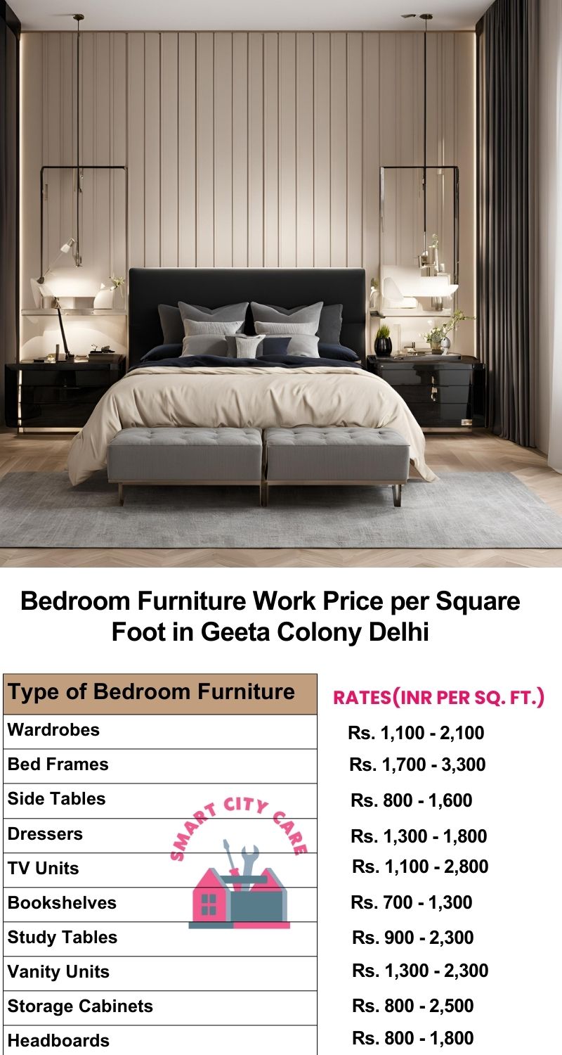 Bedroom Furniture Work Price list per Square Foot in Geeta Colony,Delhi