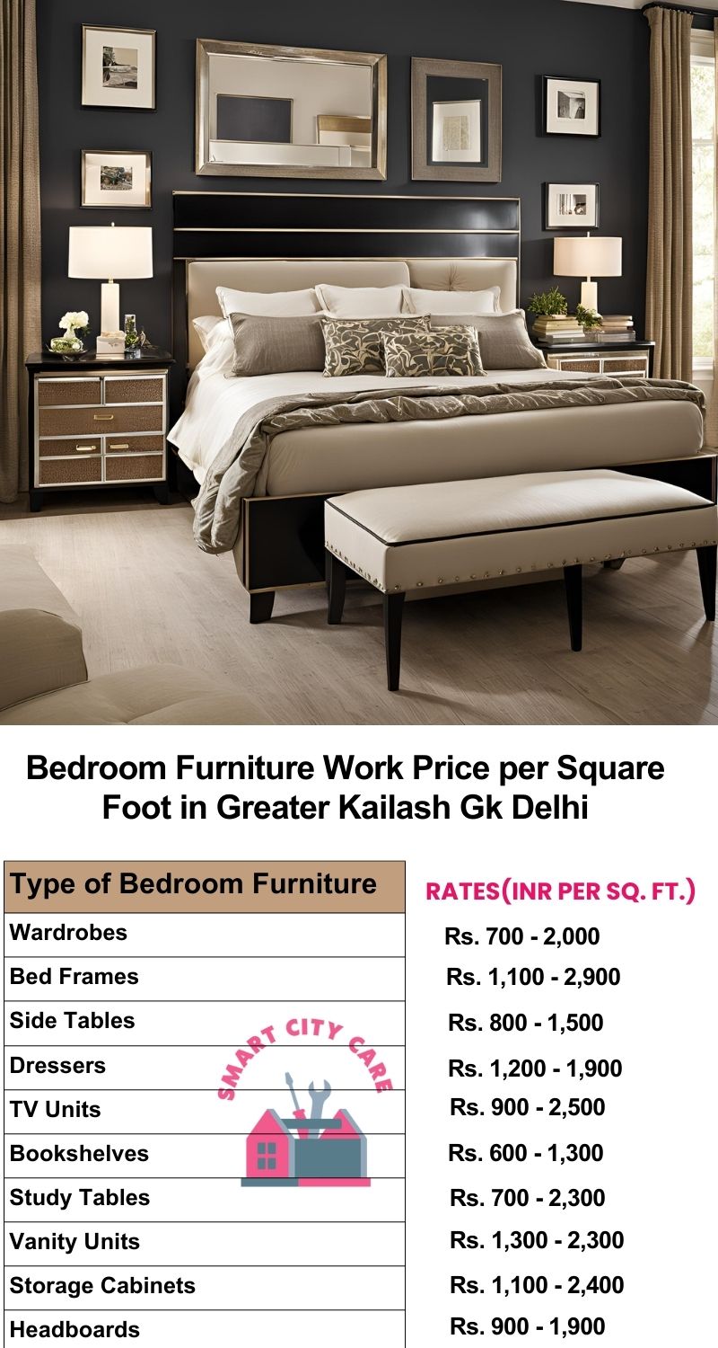 Bedroom Furniture Work Price list per Square Foot in Greater Kailash gk,Delhi