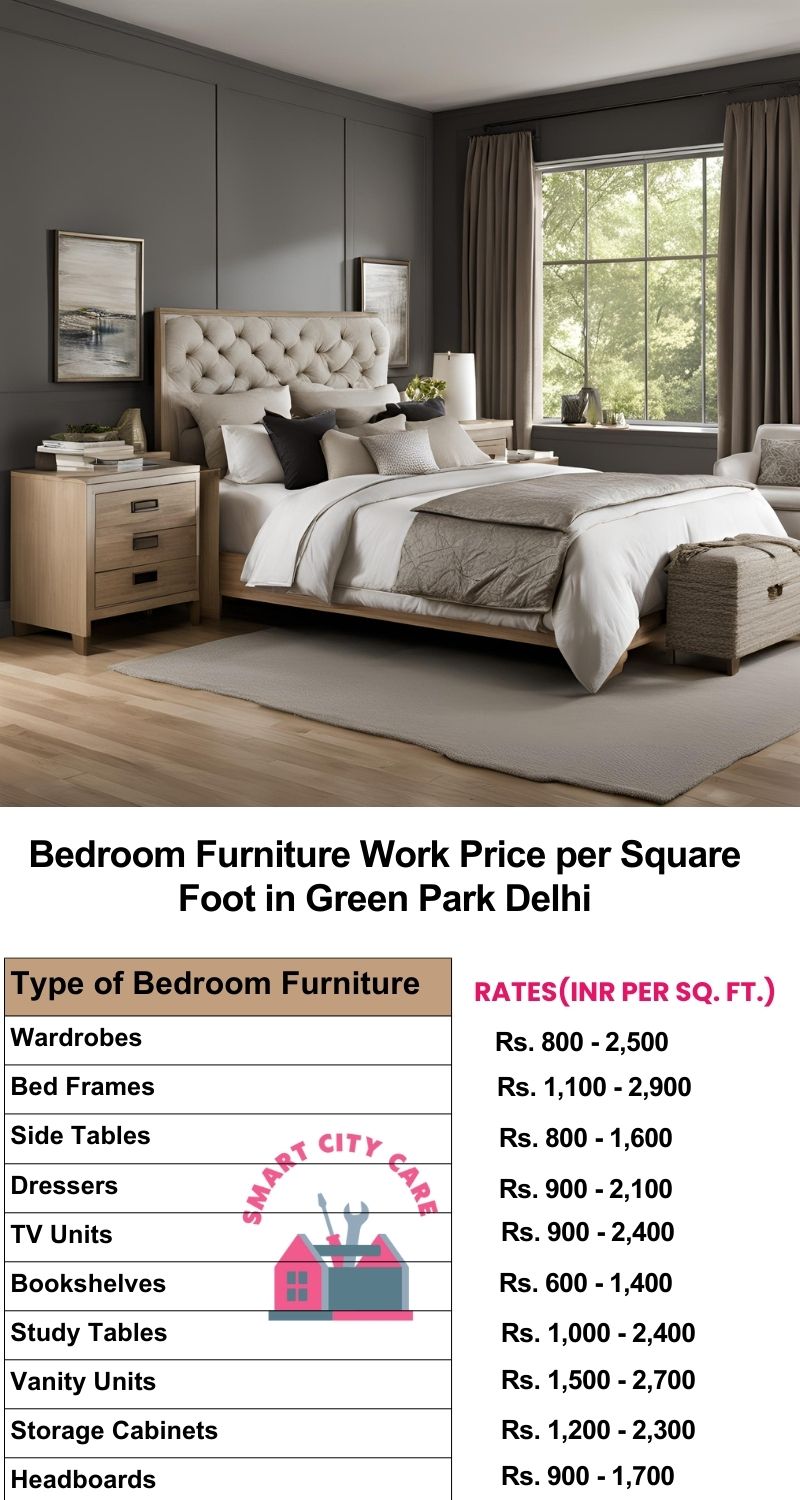 Bedroom Furniture Work Price list per Square Foot in Green Park,Delhi