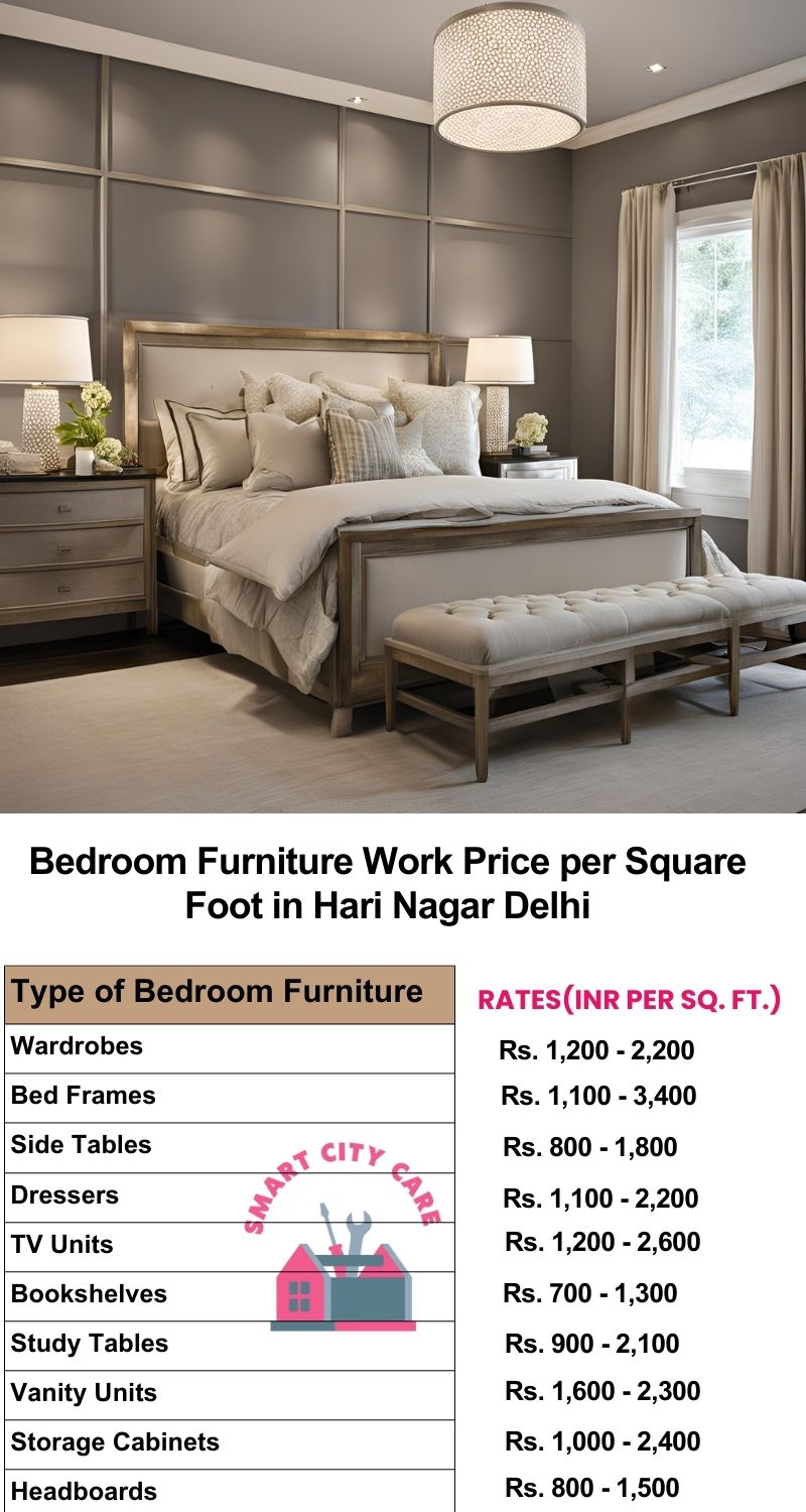 Bedroom Furniture Work Price list per Square Foot in Hari Nagar,Delhi