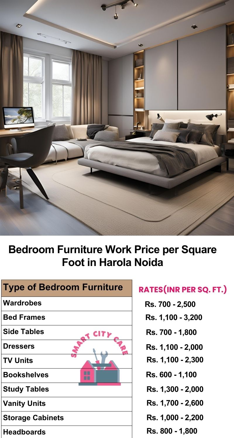 Bedroom Furniture Work Price list per Square Foot in Sector 53,Noida